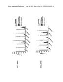 ANTI-HUMAN CD52 IMMUNOGLOBULINS diagram and image