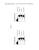 ANTI-HUMAN CD52 IMMUNOGLOBULINS diagram and image