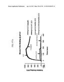 ANTI-HUMAN CD52 IMMUNOGLOBULINS diagram and image