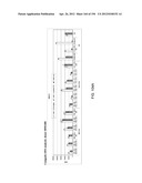 ANTI-HUMAN CD52 IMMUNOGLOBULINS diagram and image