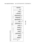 ANTI-HUMAN CD52 IMMUNOGLOBULINS diagram and image