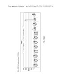 ANTI-HUMAN CD52 IMMUNOGLOBULINS diagram and image