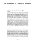 ANTI-HUMAN CD52 IMMUNOGLOBULINS diagram and image