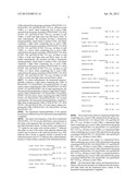 ANTI-HUMAN CD52 IMMUNOGLOBULINS diagram and image