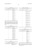 ANTI-HUMAN CD52 IMMUNOGLOBULINS diagram and image