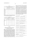 ANTI-HUMAN CD52 IMMUNOGLOBULINS diagram and image