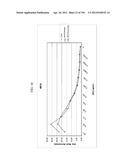 ANTI-HUMAN CD52 IMMUNOGLOBULINS diagram and image