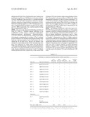 ANTI-HUMAN CD52 IMMUNOGLOBULINS diagram and image