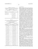 ANTI-HUMAN CD52 IMMUNOGLOBULINS diagram and image