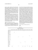 ANTI-HUMAN CD52 IMMUNOGLOBULINS diagram and image