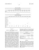 ANTI-HUMAN CD52 IMMUNOGLOBULINS diagram and image