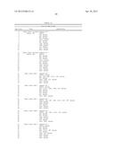 ANTI-HUMAN CD52 IMMUNOGLOBULINS diagram and image