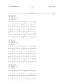 ANTI-HUMAN CD52 IMMUNOGLOBULINS diagram and image