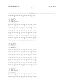 ANTI-HUMAN CD52 IMMUNOGLOBULINS diagram and image