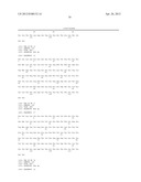 ANTI-HUMAN CD52 IMMUNOGLOBULINS diagram and image