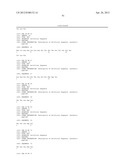 ANTI-HUMAN CD52 IMMUNOGLOBULINS diagram and image