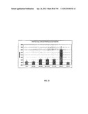 ANTI-HUMAN CD52 IMMUNOGLOBULINS diagram and image