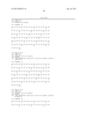 ANTI-HUMAN CD52 IMMUNOGLOBULINS diagram and image