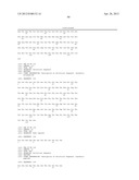 ANTI-HUMAN CD52 IMMUNOGLOBULINS diagram and image