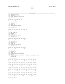 ANTI-HUMAN CD52 IMMUNOGLOBULINS diagram and image