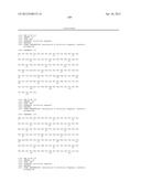 ANTI-HUMAN CD52 IMMUNOGLOBULINS diagram and image