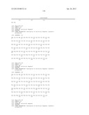 ANTI-HUMAN CD52 IMMUNOGLOBULINS diagram and image