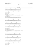 ANTI-HUMAN CD52 IMMUNOGLOBULINS diagram and image