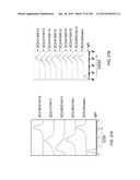 ANTI-HUMAN CD52 IMMUNOGLOBULINS diagram and image