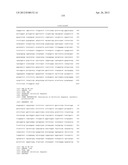 ANTI-HUMAN CD52 IMMUNOGLOBULINS diagram and image