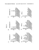 ANTI-HUMAN CD52 IMMUNOGLOBULINS diagram and image