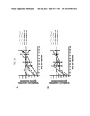 ANTI-HUMAN CD52 IMMUNOGLOBULINS diagram and image