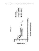 ANTI-HUMAN CD52 IMMUNOGLOBULINS diagram and image