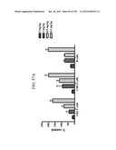 ANTI-HUMAN CD52 IMMUNOGLOBULINS diagram and image