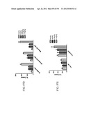 ANTI-HUMAN CD52 IMMUNOGLOBULINS diagram and image