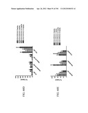 ANTI-HUMAN CD52 IMMUNOGLOBULINS diagram and image