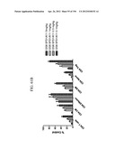 ANTI-HUMAN CD52 IMMUNOGLOBULINS diagram and image