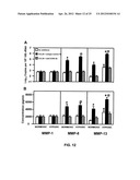 ANTI-CCL25 AND ANTI-CCR9 ANTIBODIES FOR THE PREVENTION AND TREATMENT OF     CANCER AND CANCER CELL MIGRATION diagram and image