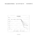 PHARMACEUTICAL AGENT diagram and image