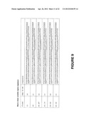 ANTI-TAT226 ANTIBODIES AND IMMUNOCONJUGATES diagram and image