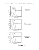 ANTI-TAT226 ANTIBODIES AND IMMUNOCONJUGATES diagram and image