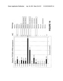 ANTI-TAT226 ANTIBODIES AND IMMUNOCONJUGATES diagram and image