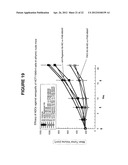 ANTI-TAT226 ANTIBODIES AND IMMUNOCONJUGATES diagram and image