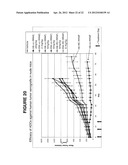 ANTI-TAT226 ANTIBODIES AND IMMUNOCONJUGATES diagram and image