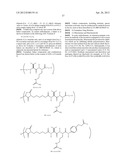 ANTI-TAT226 ANTIBODIES AND IMMUNOCONJUGATES diagram and image