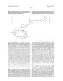 ANTI-TAT226 ANTIBODIES AND IMMUNOCONJUGATES diagram and image