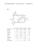 Amatoxin-Armed Therapeutic Cell Surface Binding Components Designed for     Tumour Therapy diagram and image