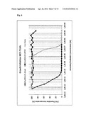 Amatoxin-Armed Therapeutic Cell Surface Binding Components Designed for     Tumour Therapy diagram and image