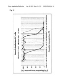 Amatoxin-Armed Therapeutic Cell Surface Binding Components Designed for     Tumour Therapy diagram and image