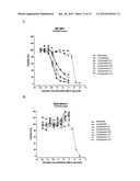 Amatoxin-Armed Therapeutic Cell Surface Binding Components Designed for     Tumour Therapy diagram and image