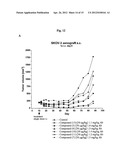 Amatoxin-Armed Therapeutic Cell Surface Binding Components Designed for     Tumour Therapy diagram and image